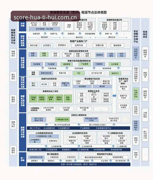 体育数据平台选择的5个关键标准：华体会官网深度评测指引